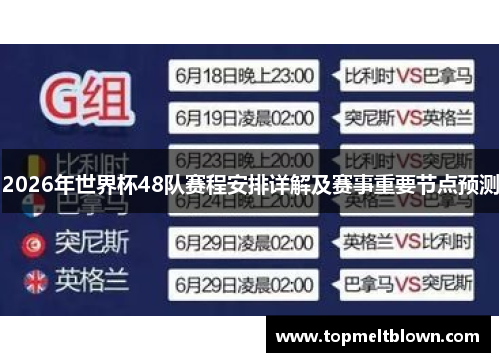 2026年世界杯48队赛程安排详解及赛事重要节点预测